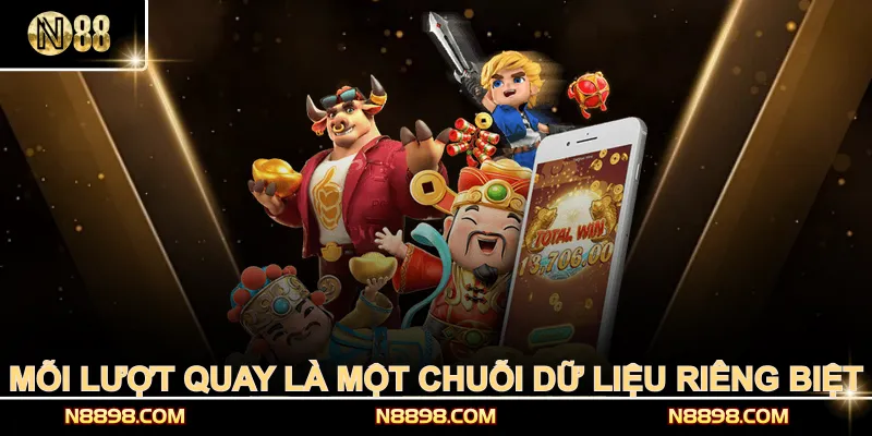 Mỗi lượt quay là một chuỗi dữ liệu riêng biệt