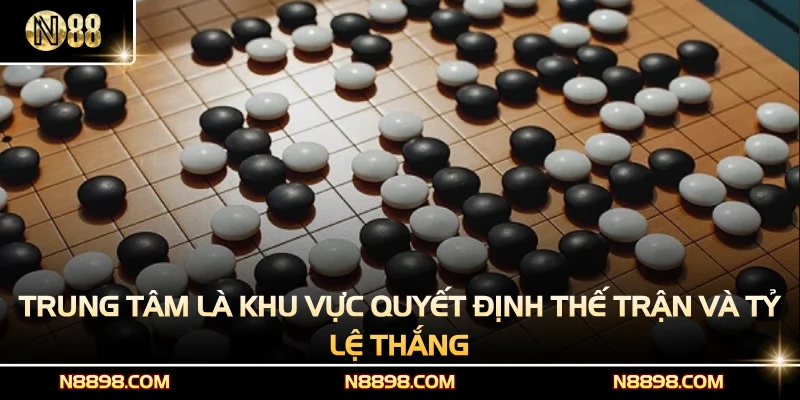 Trung tâm là khu vực quyết định thế trận và tỷ lệ thắng